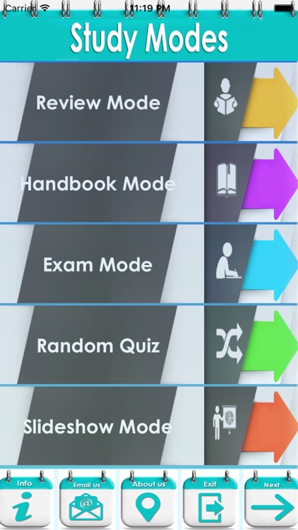 Manual of Gynecology & Obstetrics 1500 Exam Quiz