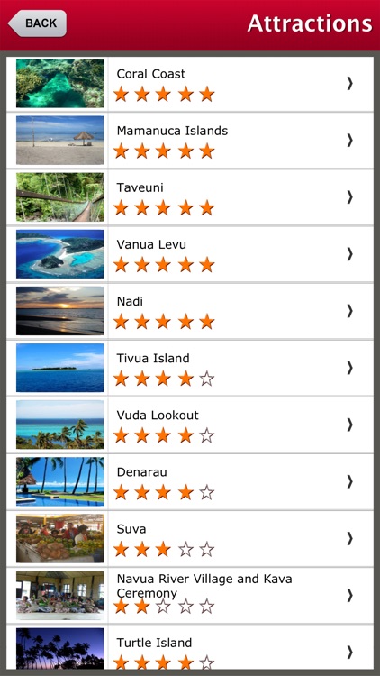 Fiji Island Offline Travel Guide