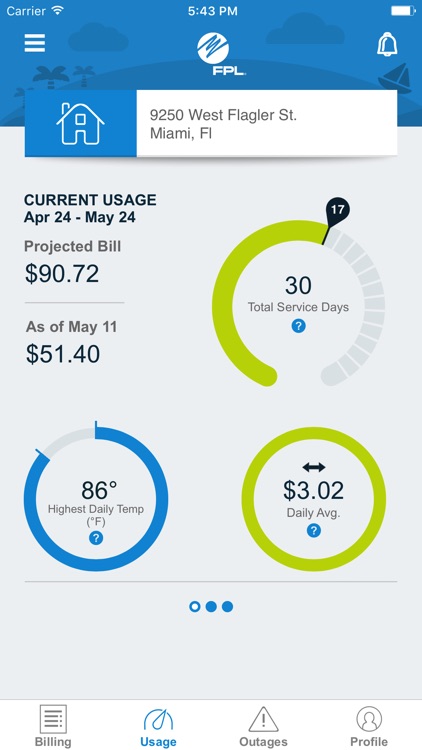 FPL