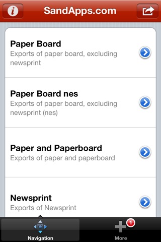 Agri Business: Paper,Pulp,Timber,Wood screenshot 4