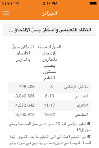 Arab States - EduStat screenshot 3