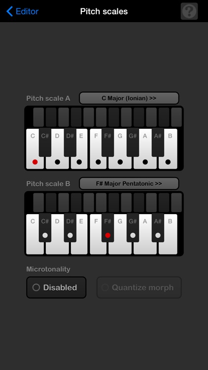 Gestrument