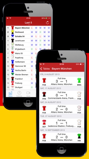 Deutsche Football 2016-2017(圖2)-速報App