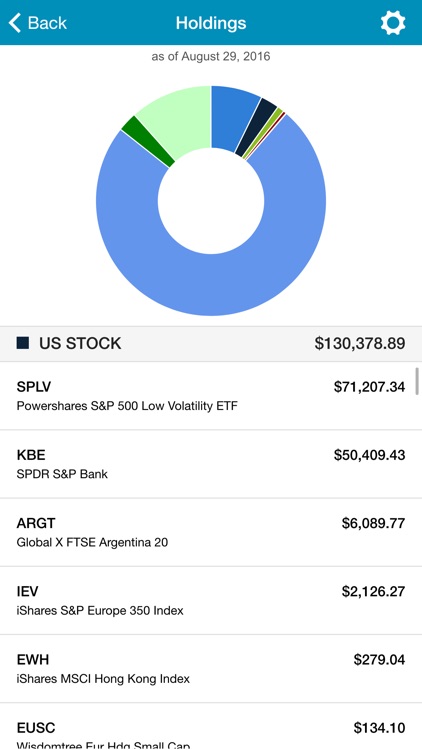 Derive Wealth screenshot-3