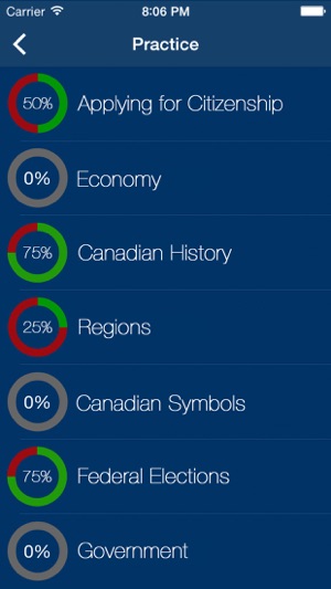 Canadian Citizenship Exam Prep(圖2)-速報App