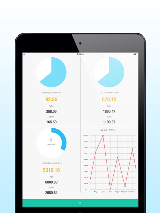 Best Budgets Saved Daily Cost HD - Spending Tracker, Checkbook, Cashflow and Account Tracker
