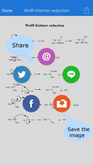 Reaction Mechanism 反応機構+α(圖3)-速報App