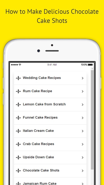 Classic Cake Recipes - Rum Cake Recipe Using Cake Mix