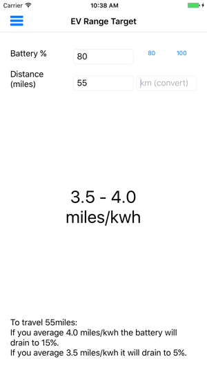 Ev Range Target(圖2)-速報App