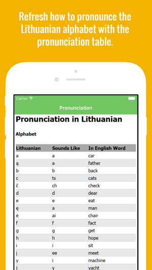 Lithuanian Flashcards with Pictures Lite(圖2)-速報App