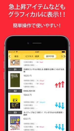 Book Hit Search Ranking 本の人気ランキングをリアルタイムで素早く表示 !!(圖2)-速報App