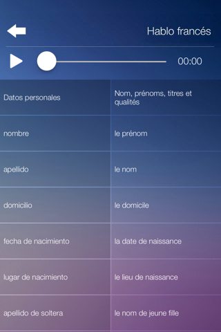 Aprender Francés Audio Curso y Vocabulario Rápido screenshot 4