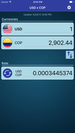 US Dollar x Colombian Peso