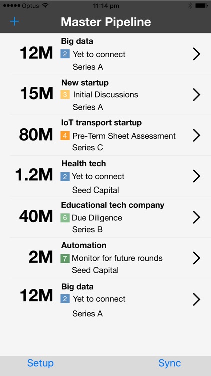 BusiBI Venture Capital 2016