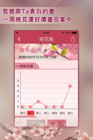 八字桃花运-测算你的爱情运势，相亲婚恋情侣配对查一查必备软件 screenshot 3