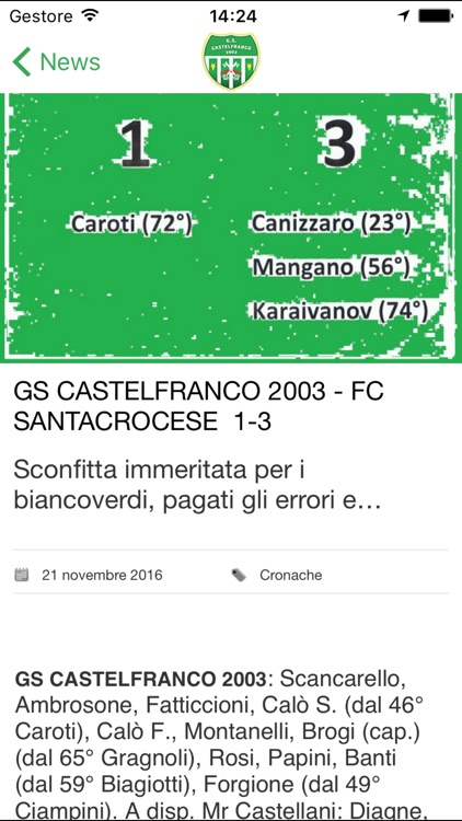 GS CASTELFRANCO 2003