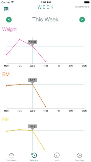 Glance Scale Kale(圖3)-速報App