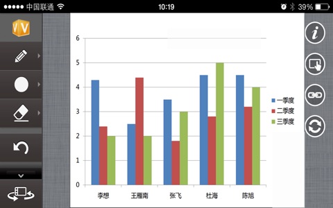 V-CUBE Mobile 中文版 screenshot 2