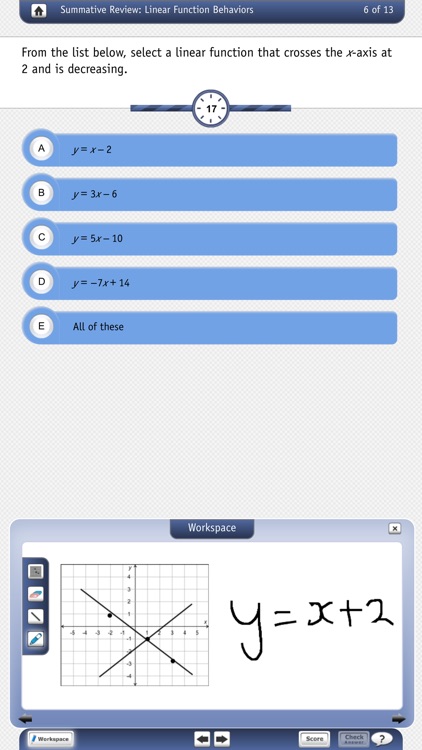 Summative Review of the Core Functions of Algebra