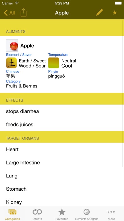 QiFood Pro