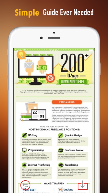 How to Make Money OnLine: Know-How with Cheat Sheets and Video Guide