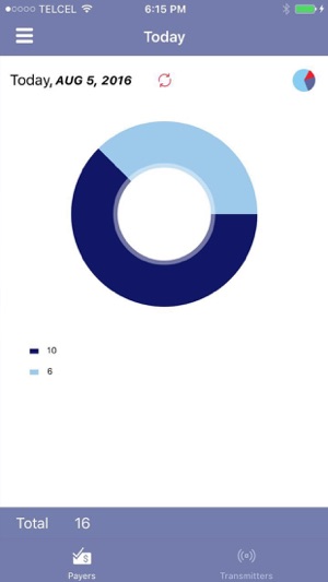 TransNetwork(圖1)-速報App