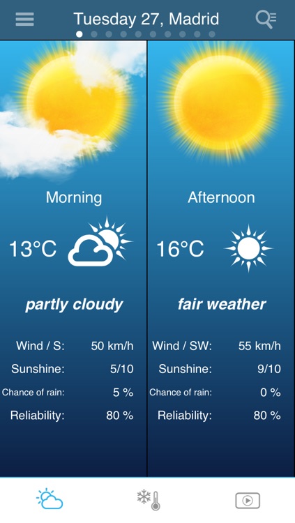Weather for Spain Pro