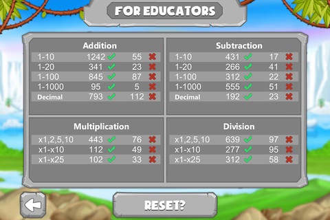 Math vs Dinosaurs PREMIUM - náhled