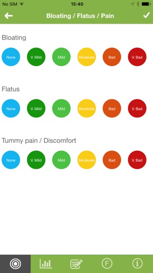 IBS Diet & Low-FODMAP Tracker(圖3)-速報App