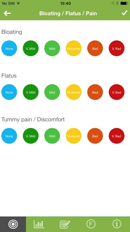 IBS Diet & Low-FODMAP Tracker