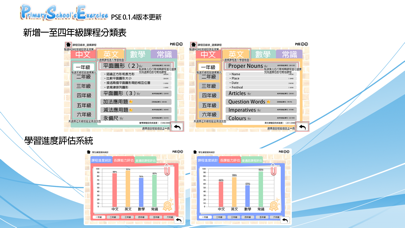 How to cancel & delete PSE 小學基礎培訓 from iphone & ipad 1