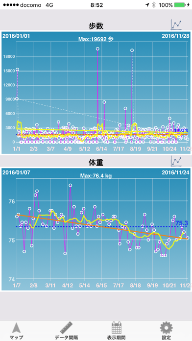 散歩のおすすめ画像1