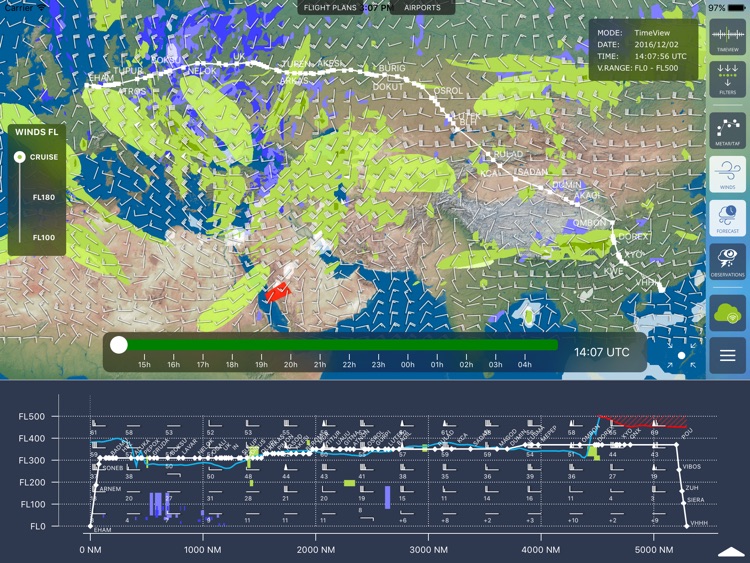 eWAS Pilot