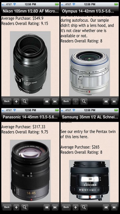 Camera Lens Bible