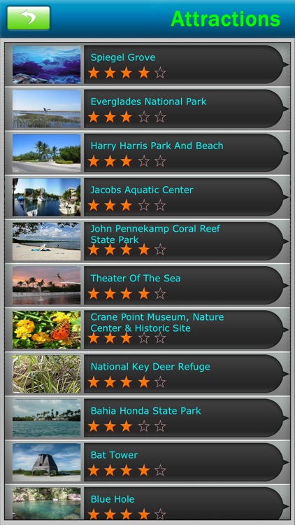 Florida Keys-Miami Offline Travel Guide