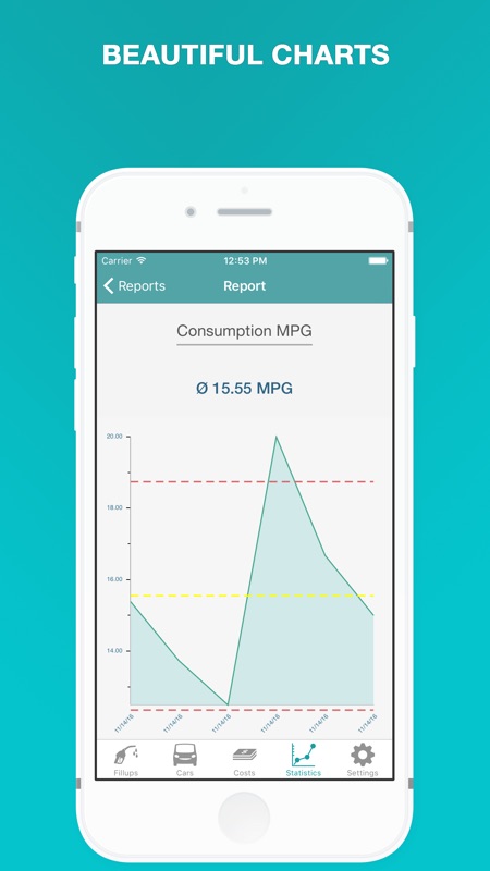 Fuel Cost Calculator >> Fuel Fuel Cost Calculator Mpg Mileage Tracker Online Fuel Cost Calculator >> Fuel Fuel Cost Calculator Mpg Mileage Tracker Online
