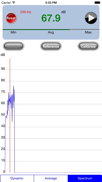 ZephyrPro Wind Meter