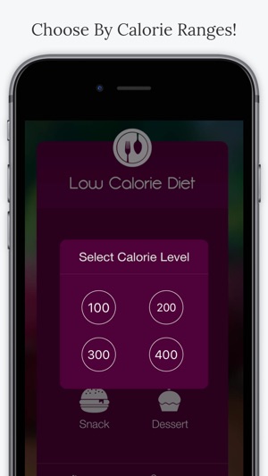 Low Calorie Diet.(圖3)-速報App