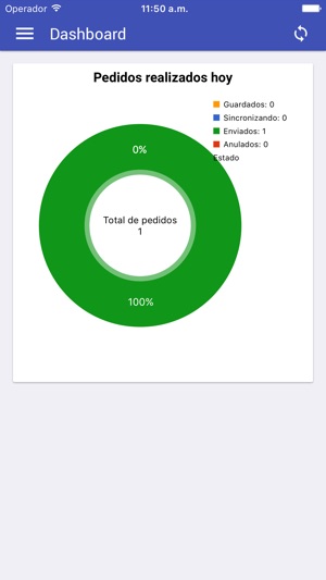 Pedbox(圖2)-速報App