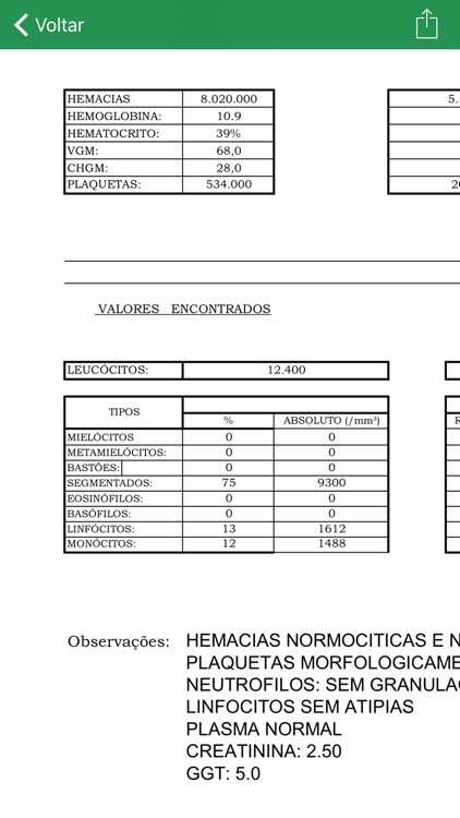 Laboratório Sanimal