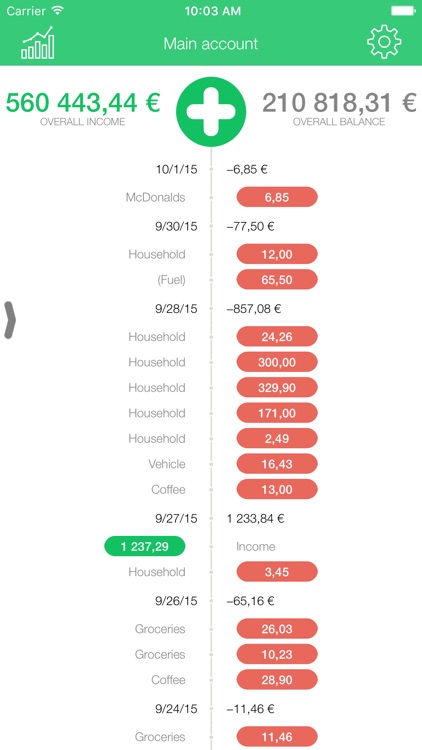 TapToTrack - Easiest personal finance manager