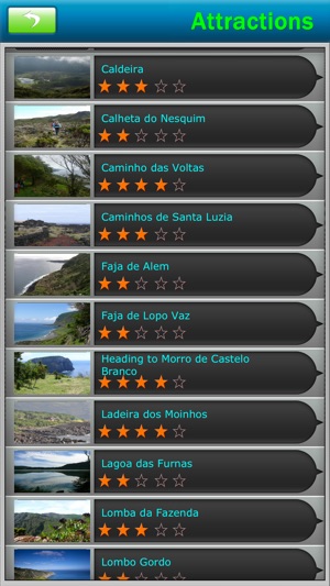 Azores Island Offline Guide(圖3)-速報App