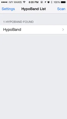 Game screenshot HypoBand 1.1 mod apk