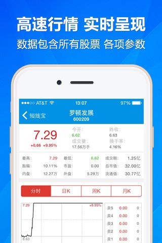 短线宝-手机炒股必备软件 screenshot 3