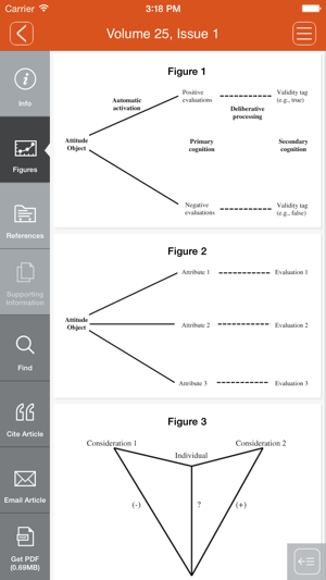 Communication Theory(圖3)-速報App