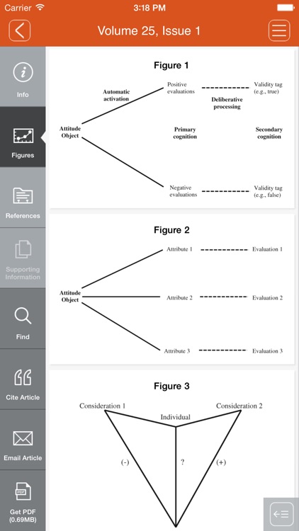 Communication Theory