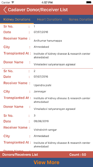 Donate Life Trust(圖1)-速報App