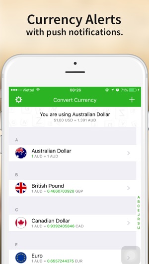 Currency Converter - Currency exchange unit for your travel(圖3)-速報App