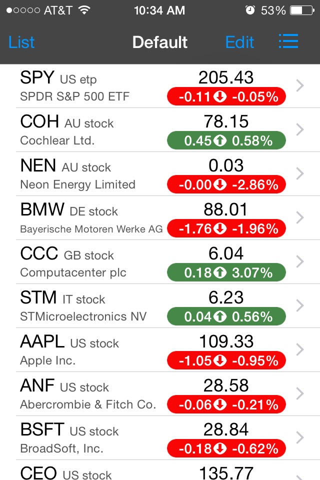 Stock Value Analyzer Pro screenshot 2