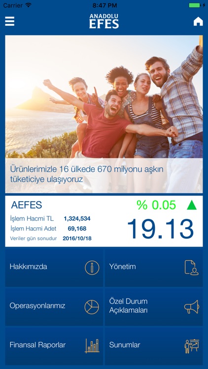 Anadolu Efes IR